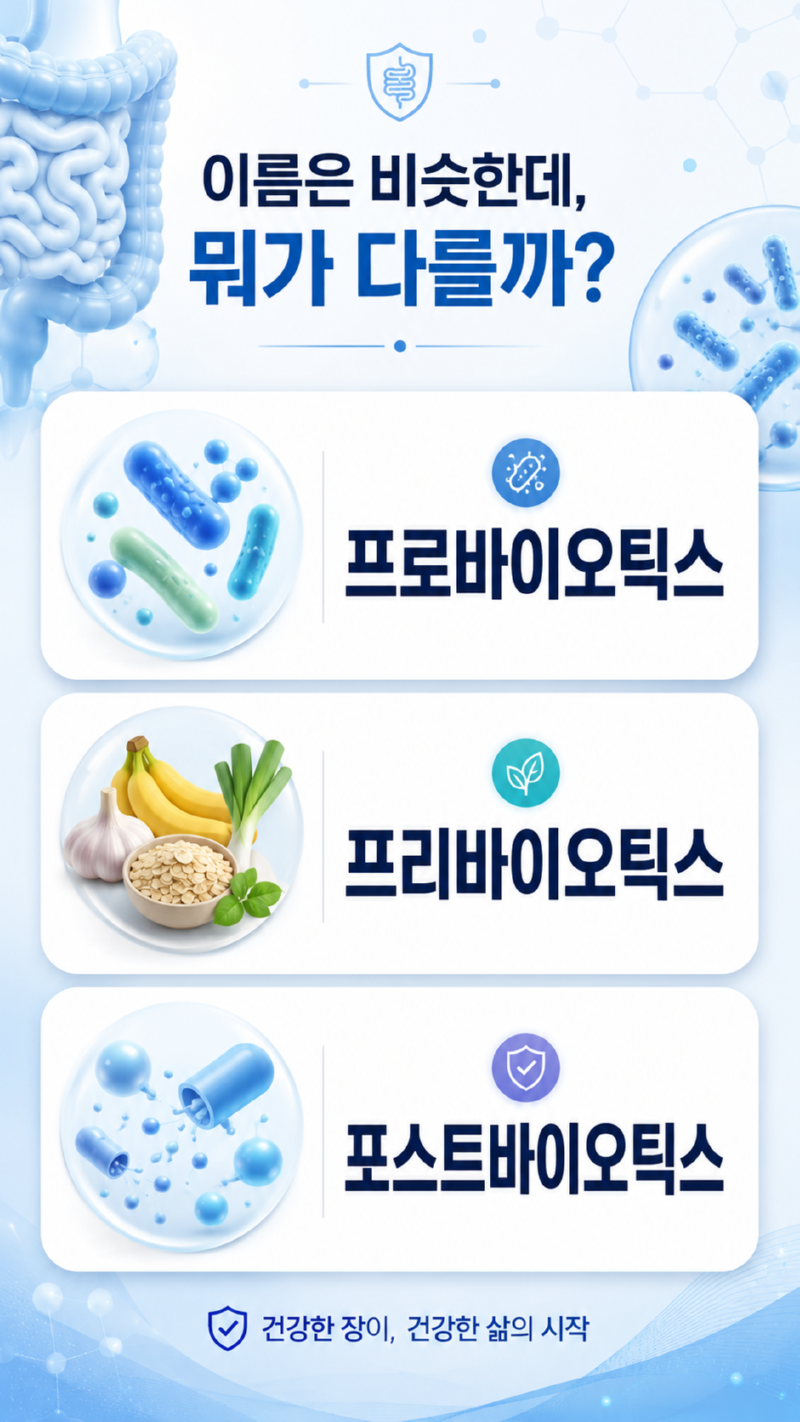 p.1 장 건강을 위한 프로바이오틱스 안내.png