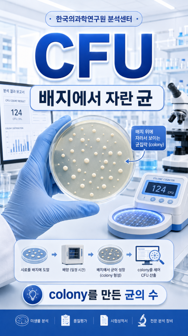 p.3 CFU 분석 및 실험 과정.png