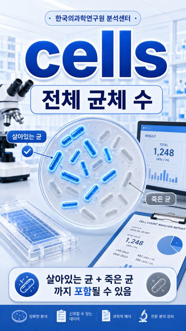 p.5 세포 분석 결과 및 보고서.png